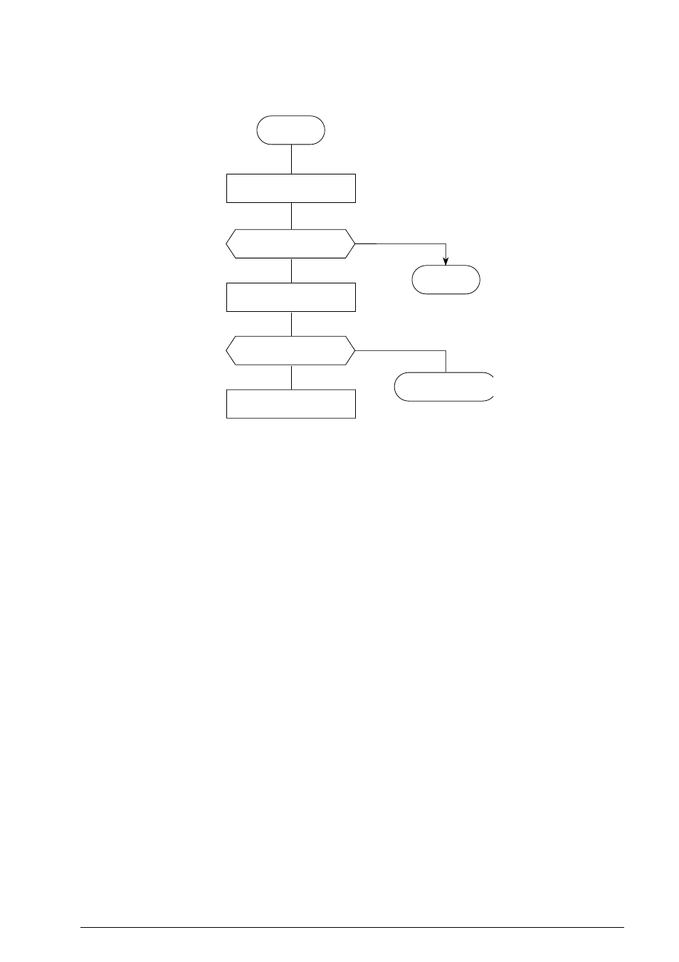 Oki B4100 User Manual | Page 292 / 637