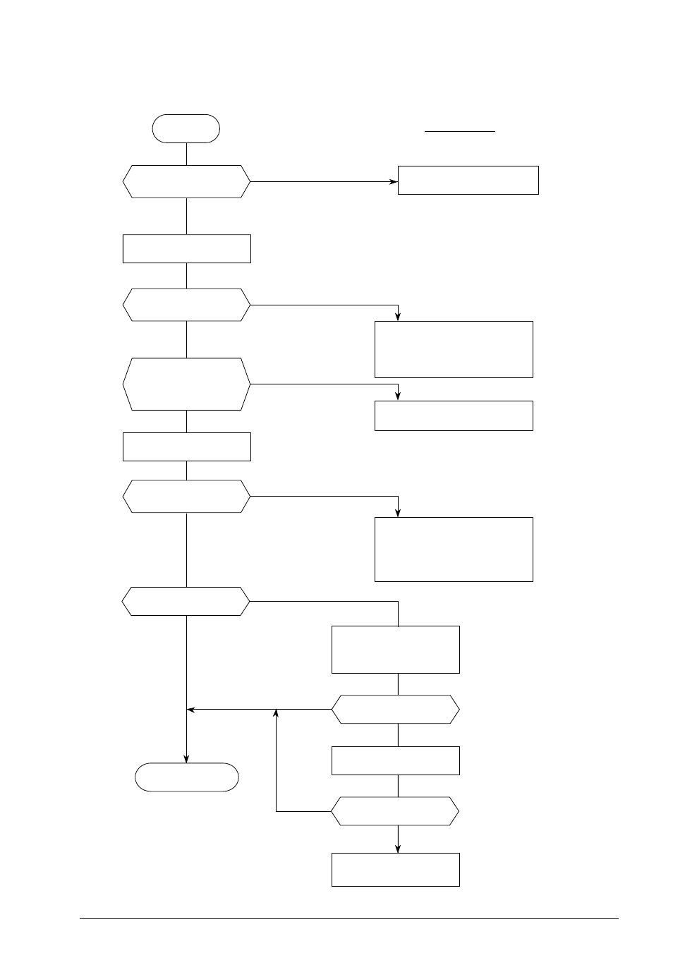 Oki B4100 User Manual | Page 293 / 637