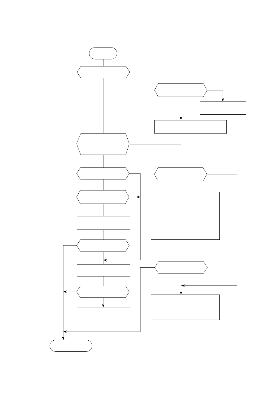 Oki B4100 User Manual | Page 294 / 637