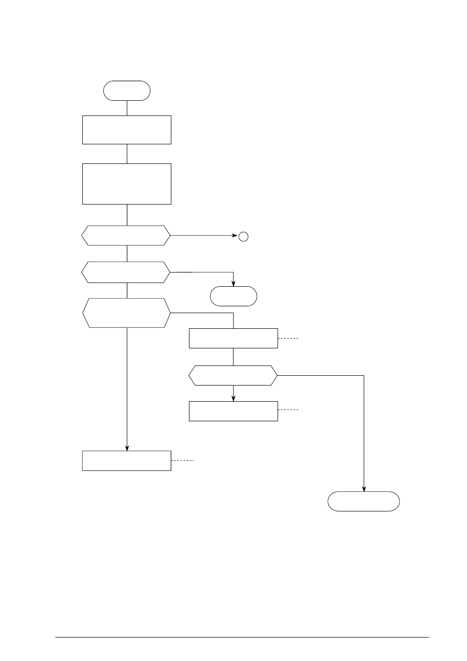 Oki B4100 User Manual | Page 303 / 637