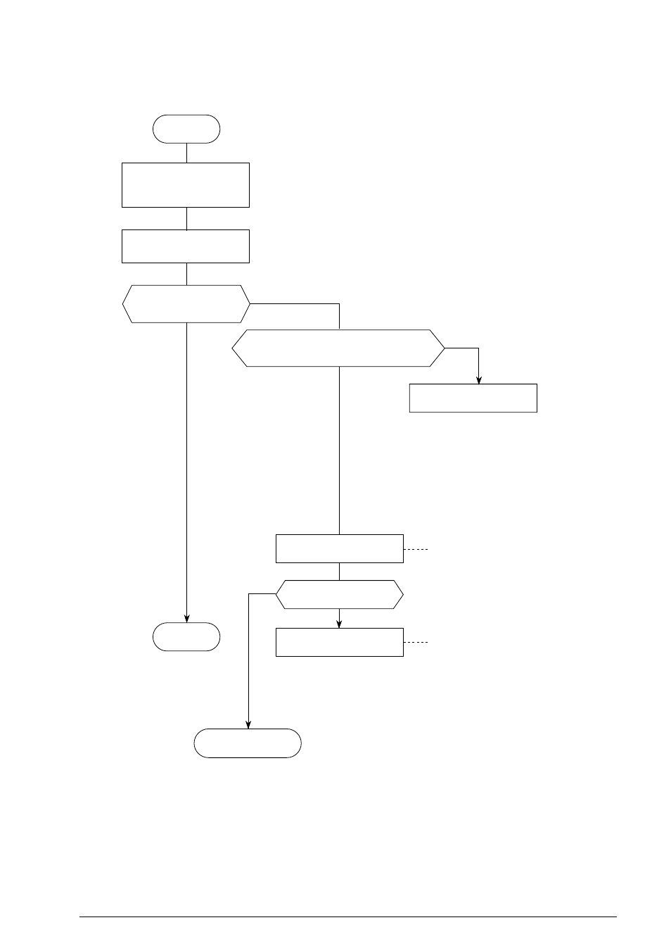 Oki B4100 User Manual | Page 305 / 637