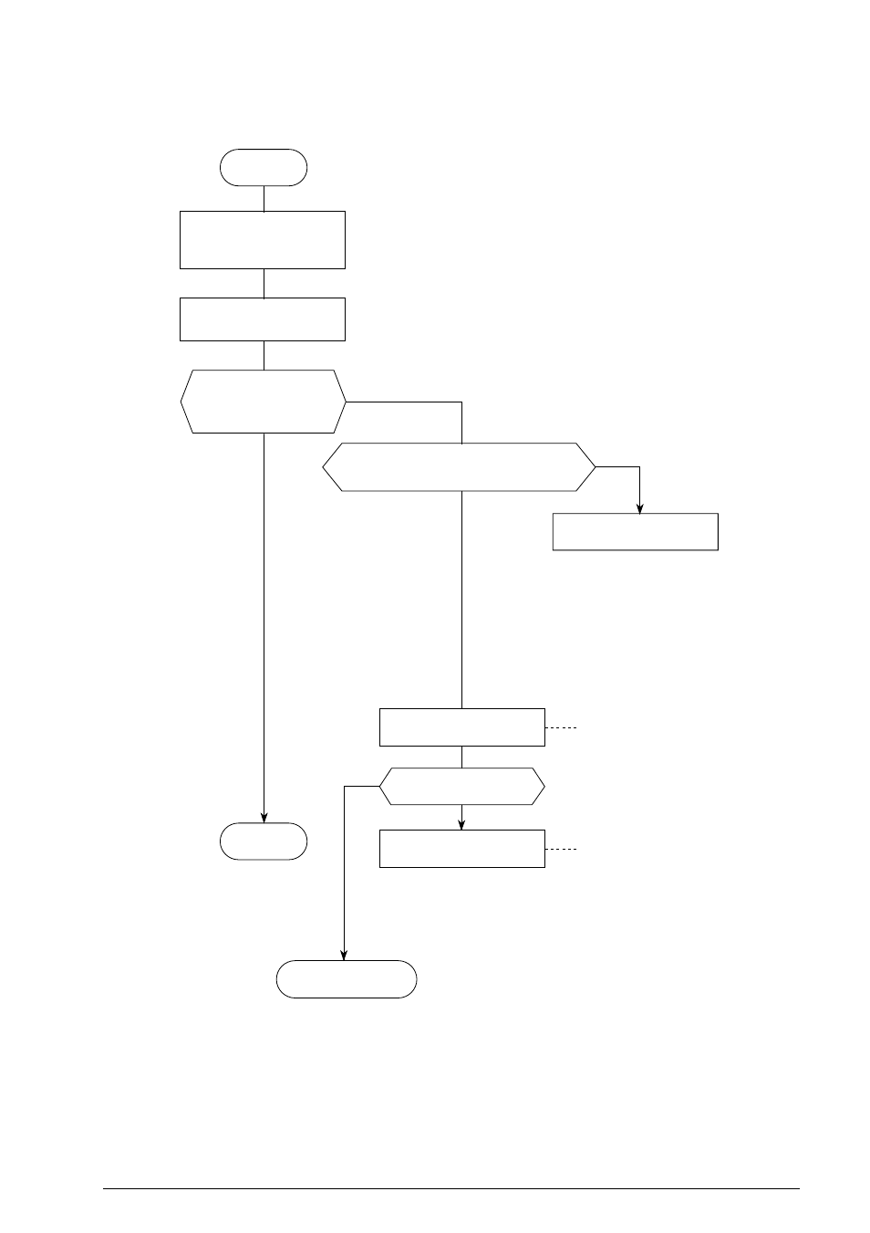 Oki B4100 User Manual | Page 306 / 637