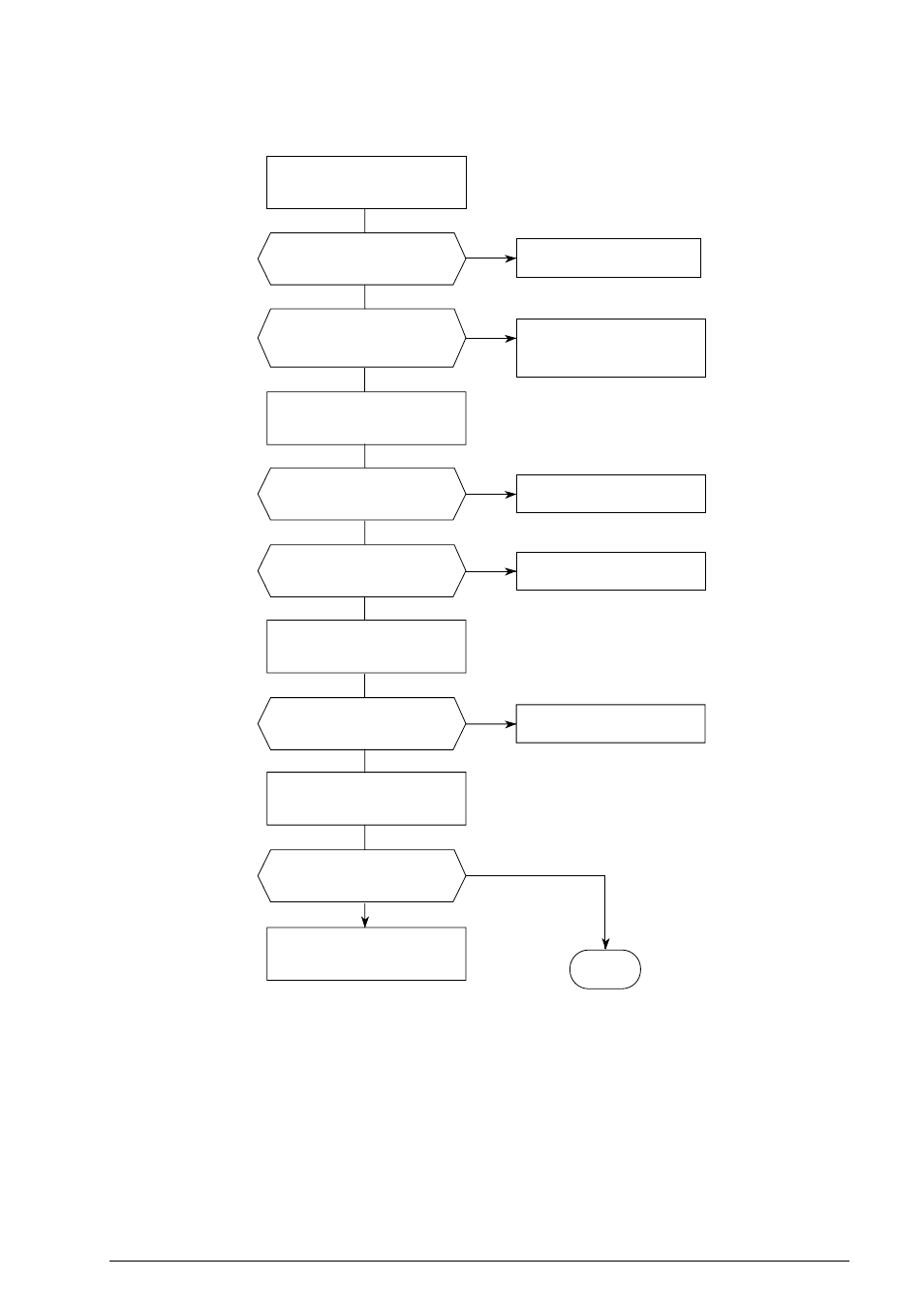 Oki B4100 User Manual | Page 335 / 637