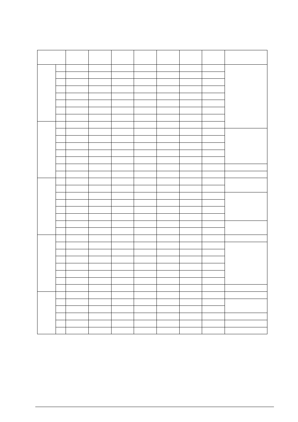 Oki B4100 User Manual | Page 357 / 637