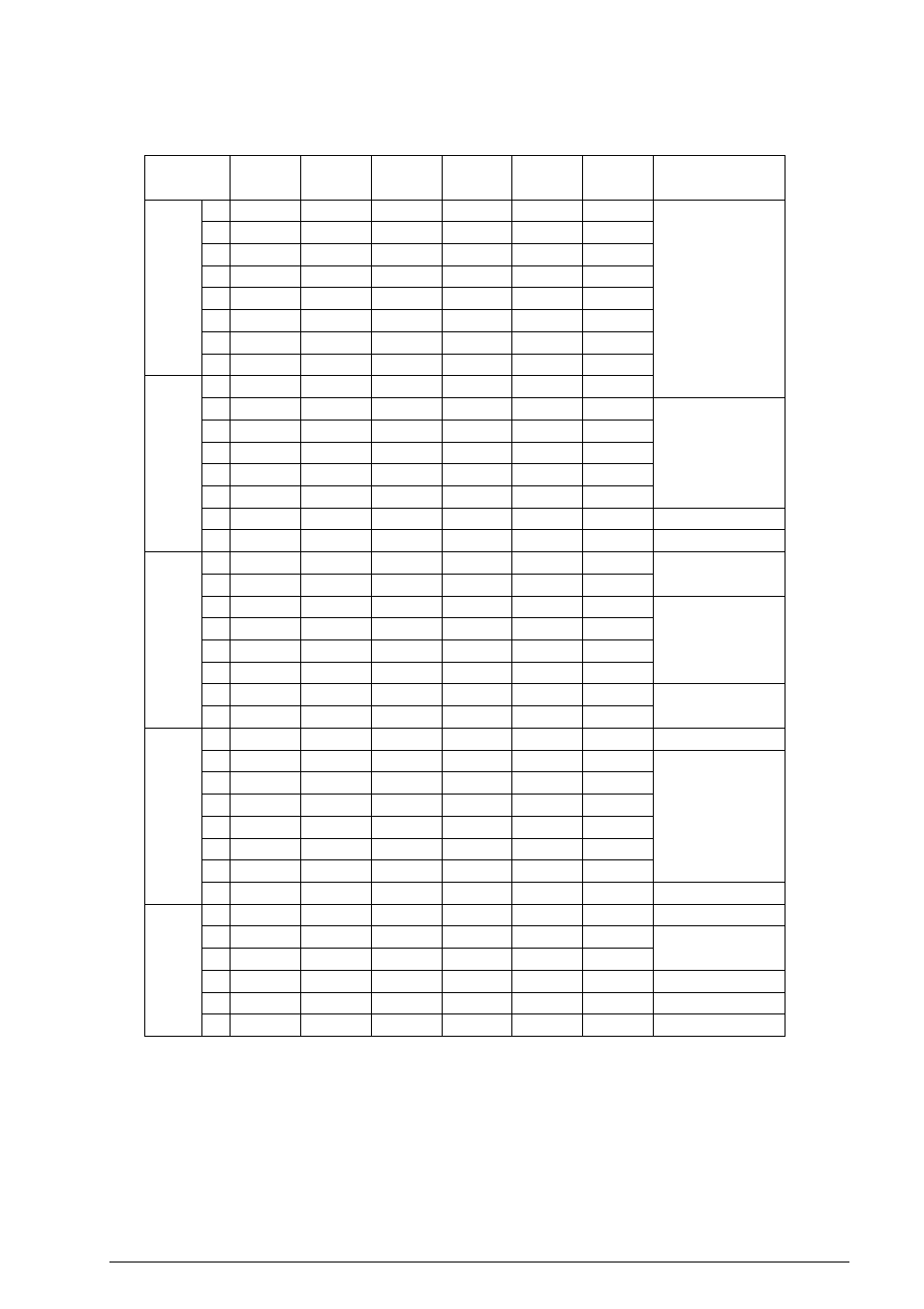 Oki B4100 User Manual | Page 358 / 637