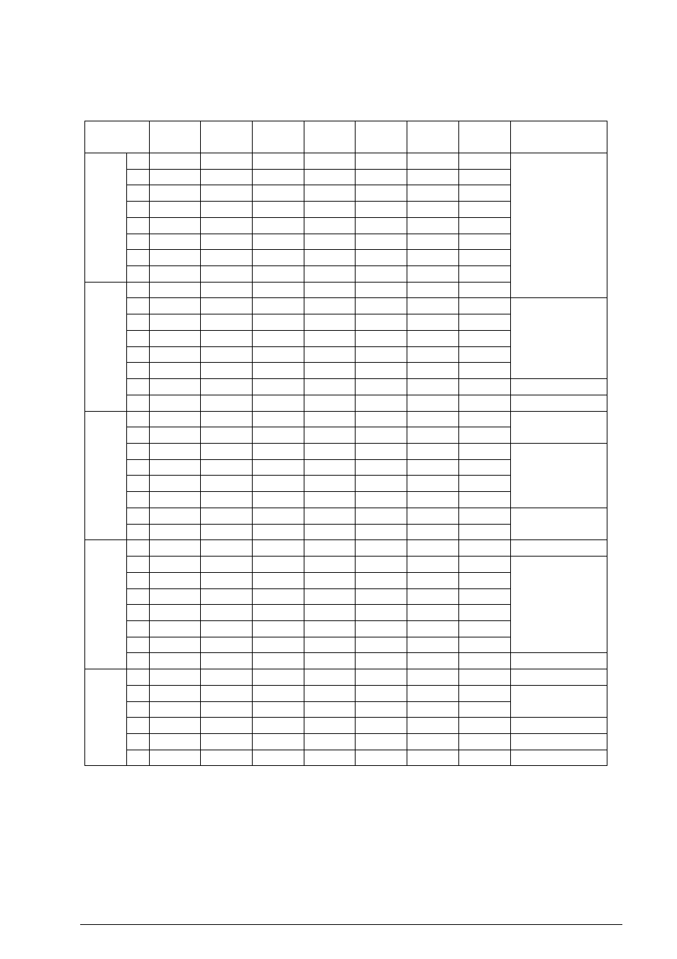 Oki B4100 User Manual | Page 477 / 637