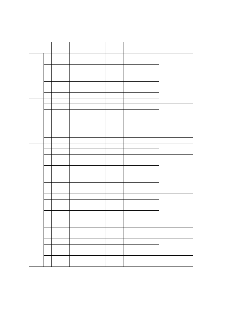 Oki B4100 User Manual | Page 478 / 637
