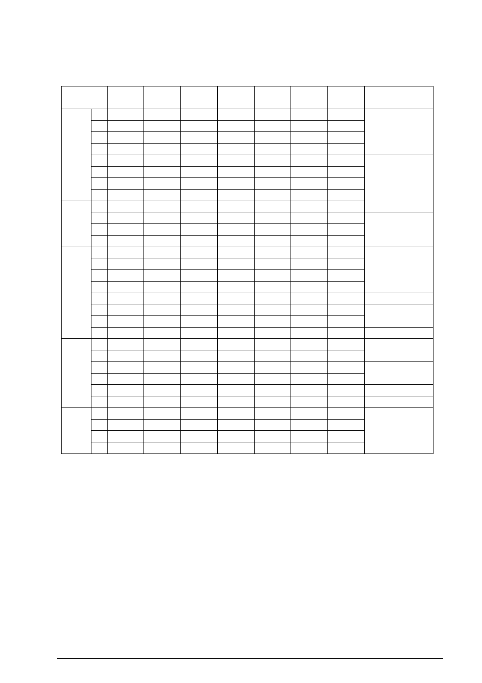 Oki B4100 User Manual | Page 483 / 637
