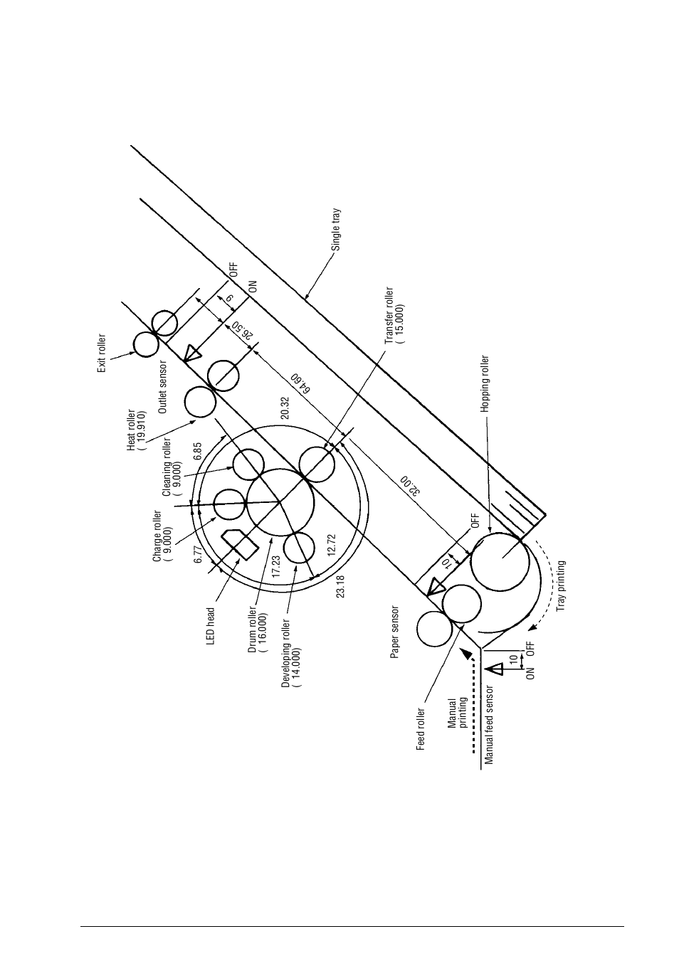 Oki B4100 User Manual | Page 506 / 637