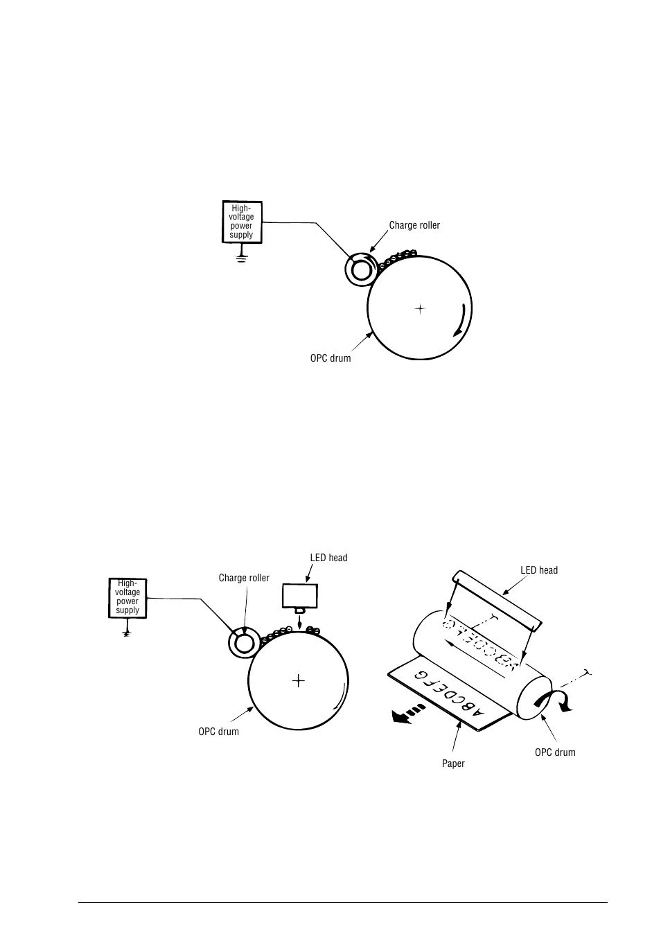 Oki B4100 User Manual | Page 513 / 637