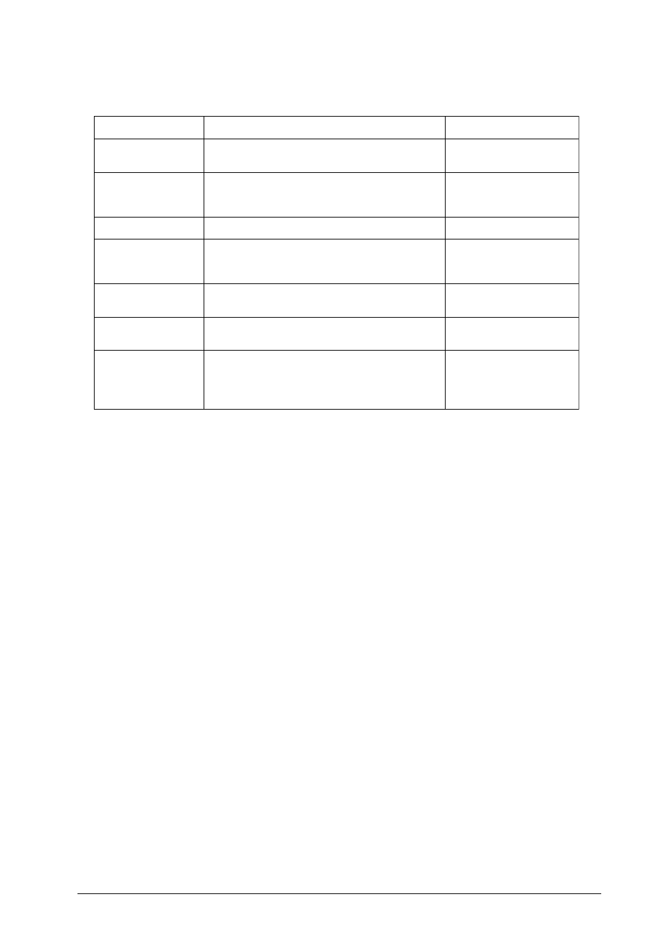 Oki B4100 User Manual | Page 536 / 637