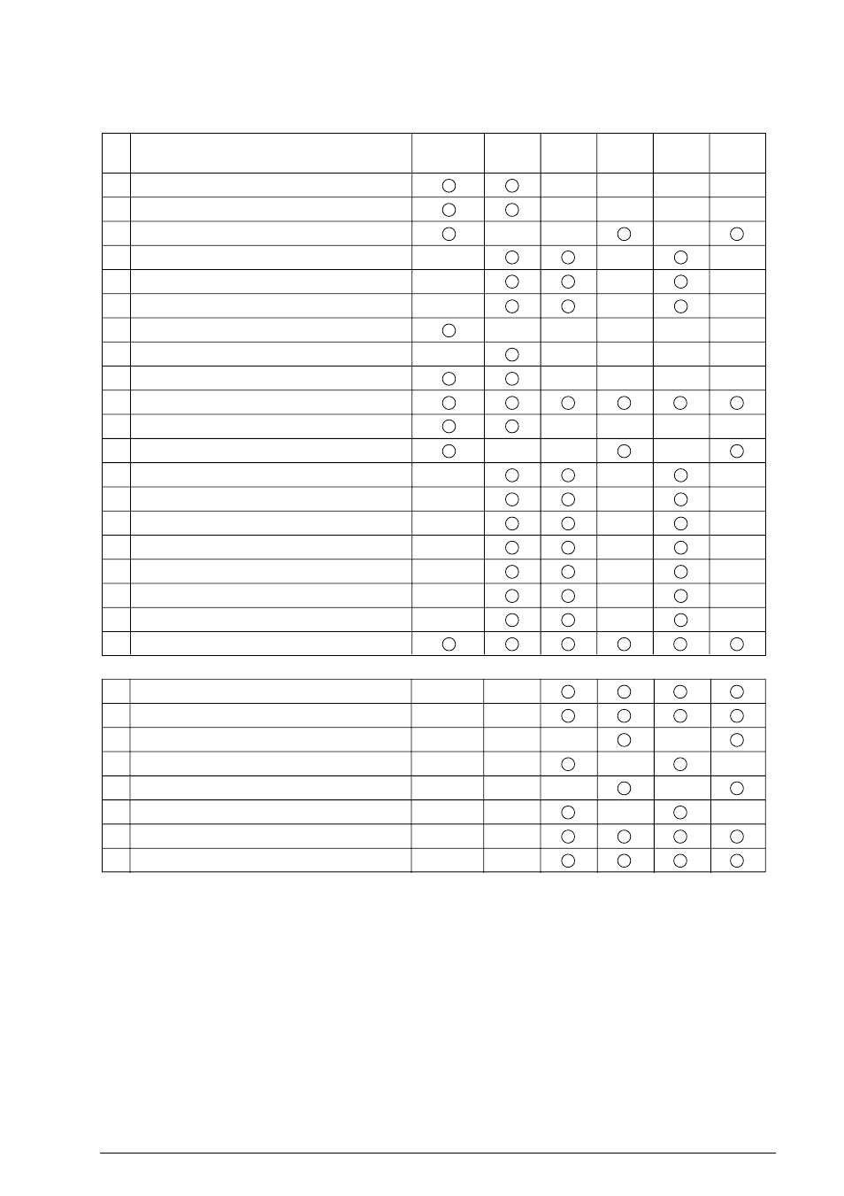 Appendix c, Appendix c circuit diagram and parts list | Oki B4100 User Manual | Page 541 / 637