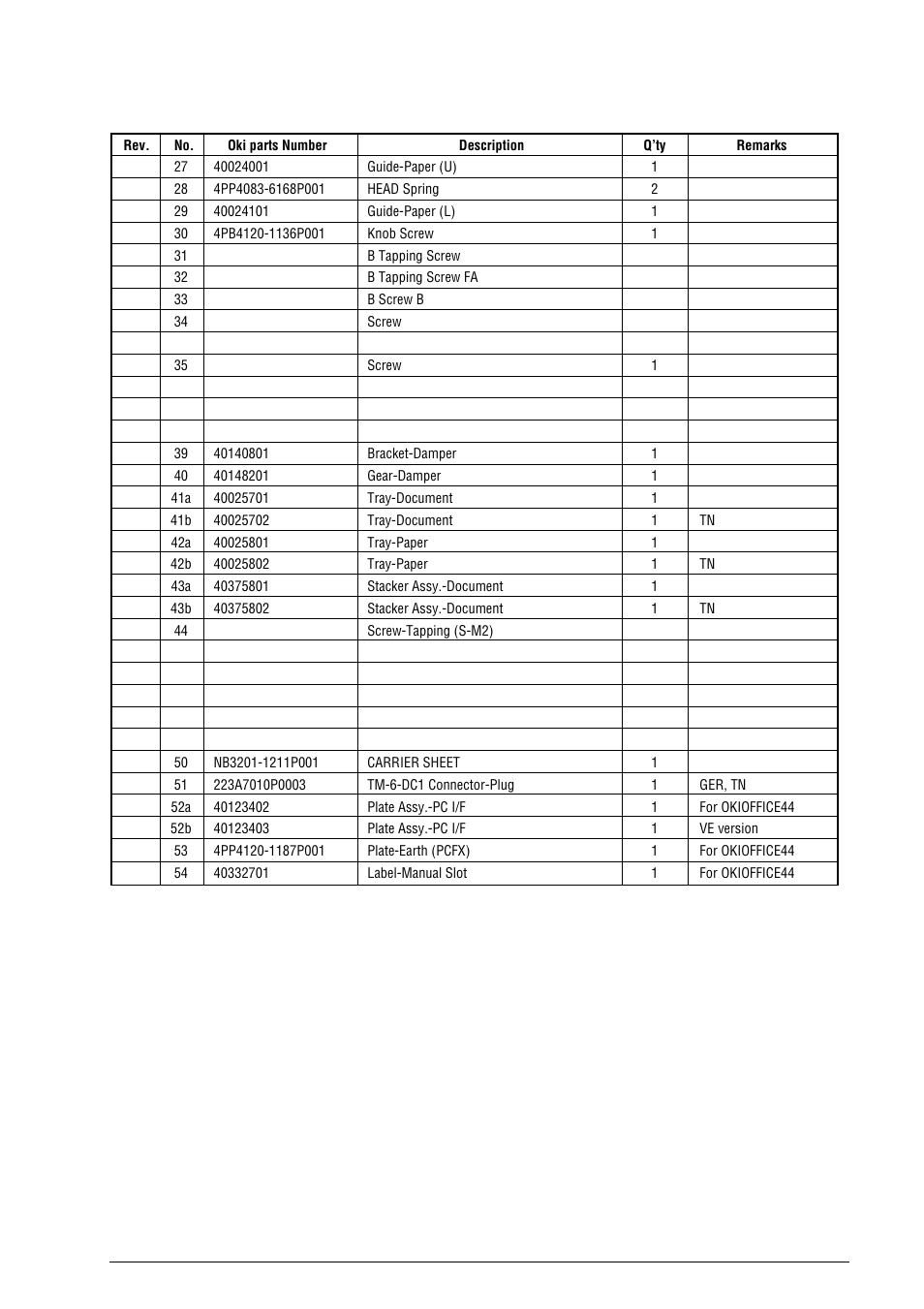 Oki B4100 User Manual | Page 547 / 637