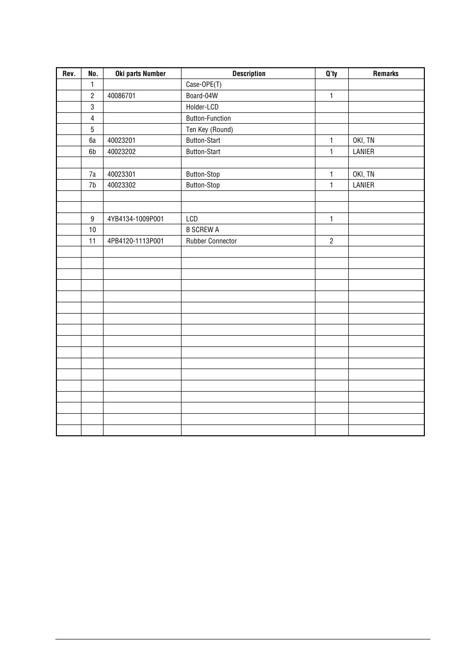 Oki B4100 User Manual | Page 553 / 637