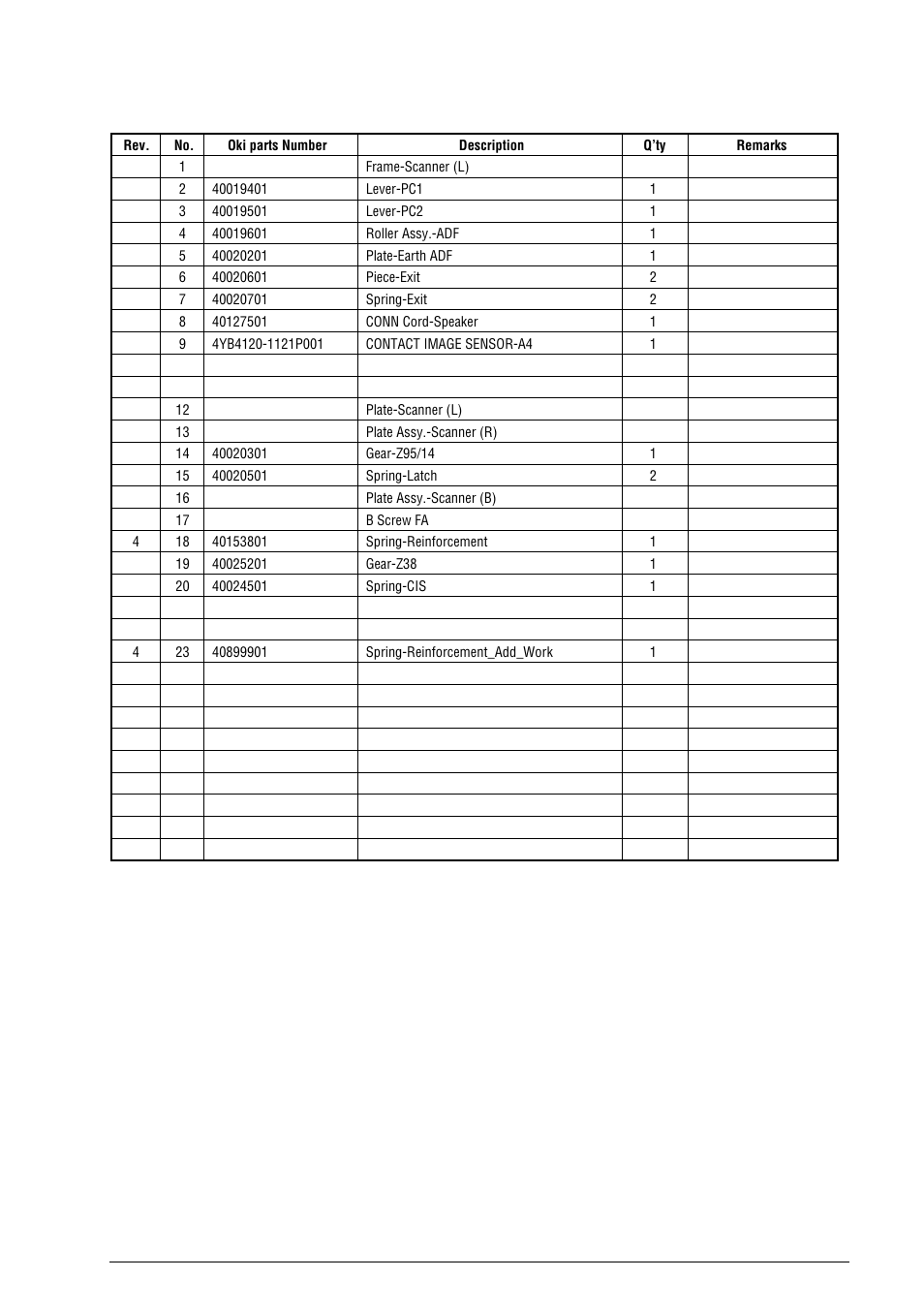 Oki B4100 User Manual | Page 555 / 637