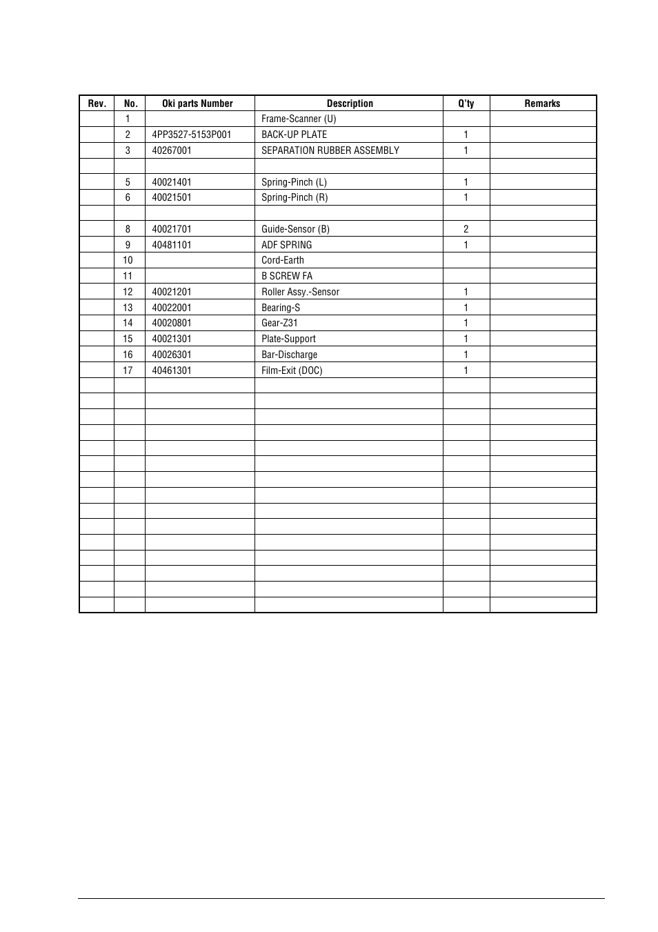 Oki B4100 User Manual | Page 561 / 637