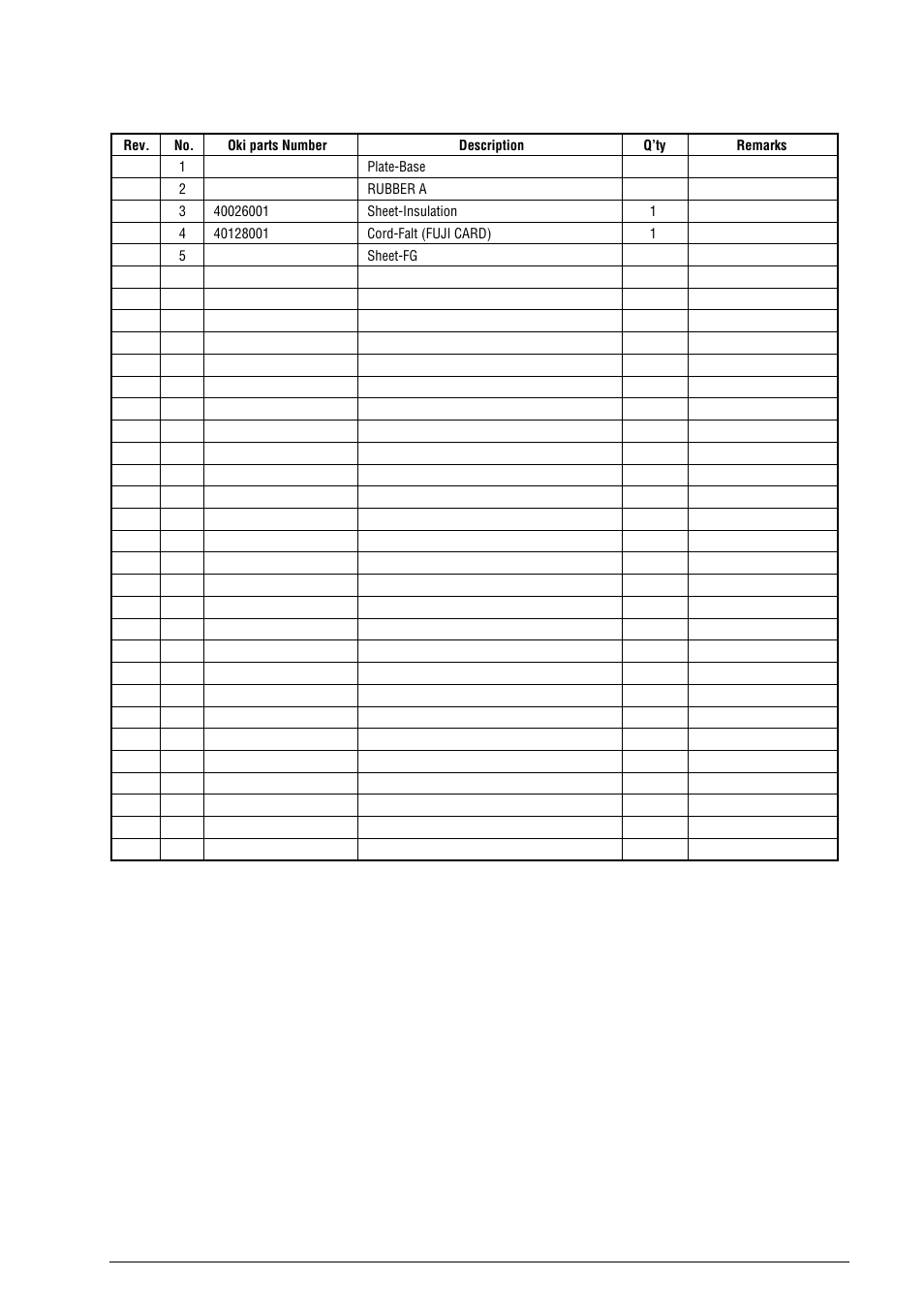 Oki B4100 User Manual | Page 565 / 637