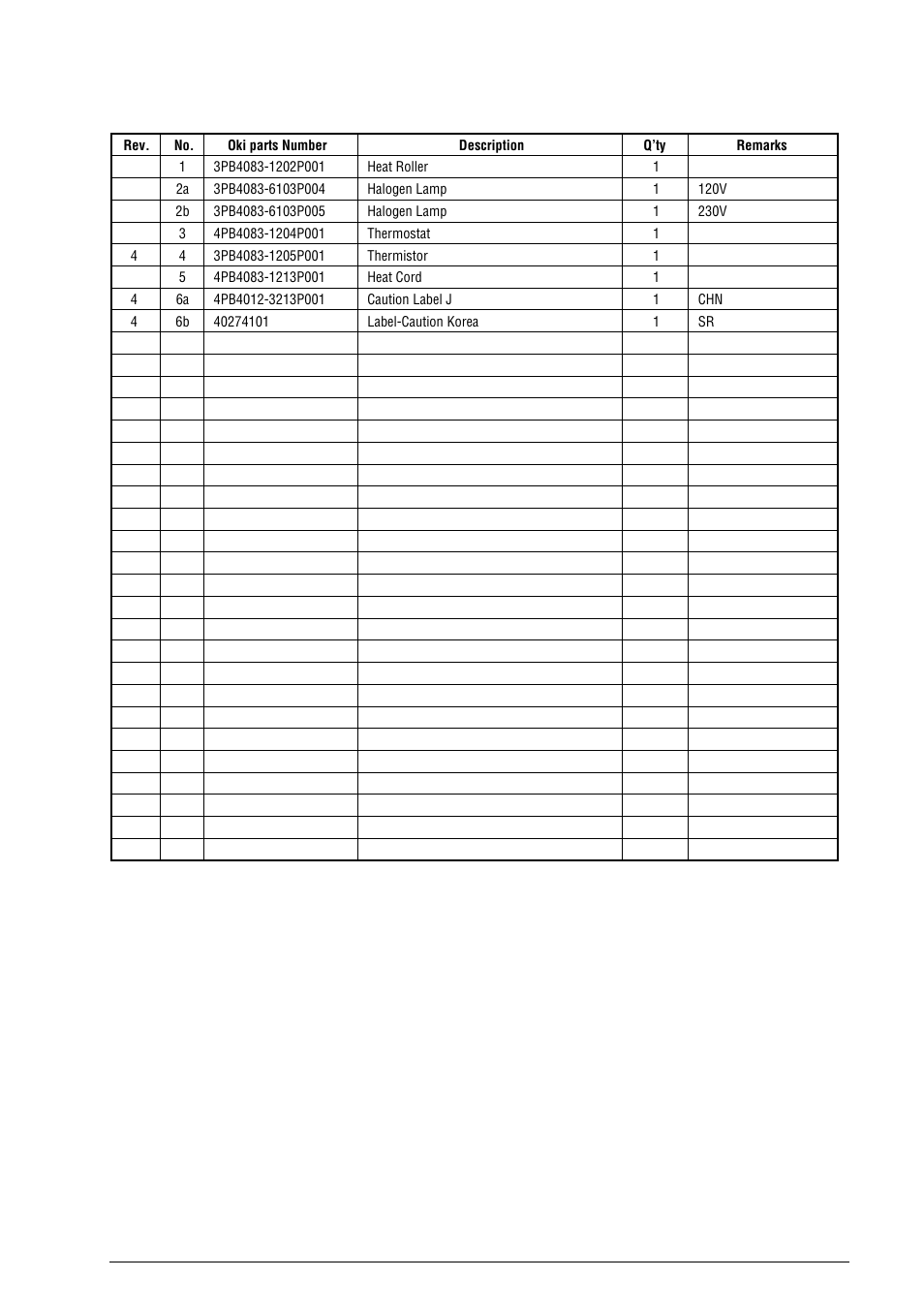 Oki B4100 User Manual | Page 570 / 637