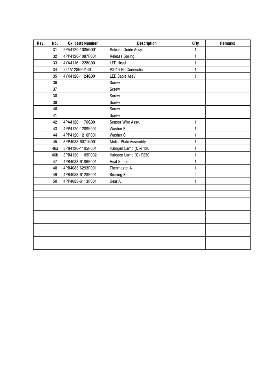 Oki B4100 User Manual | Page 581 / 637