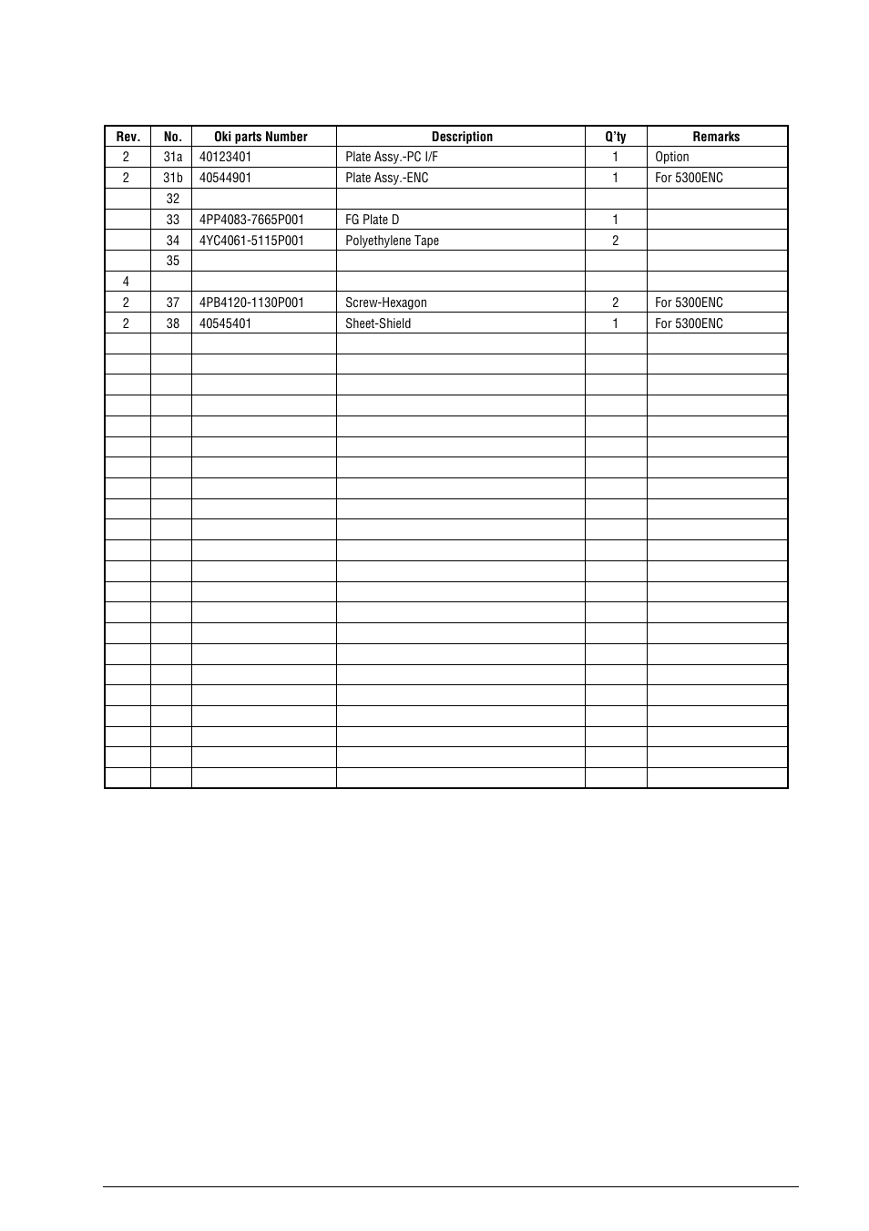 Oki B4100 User Manual | Page 584 / 637