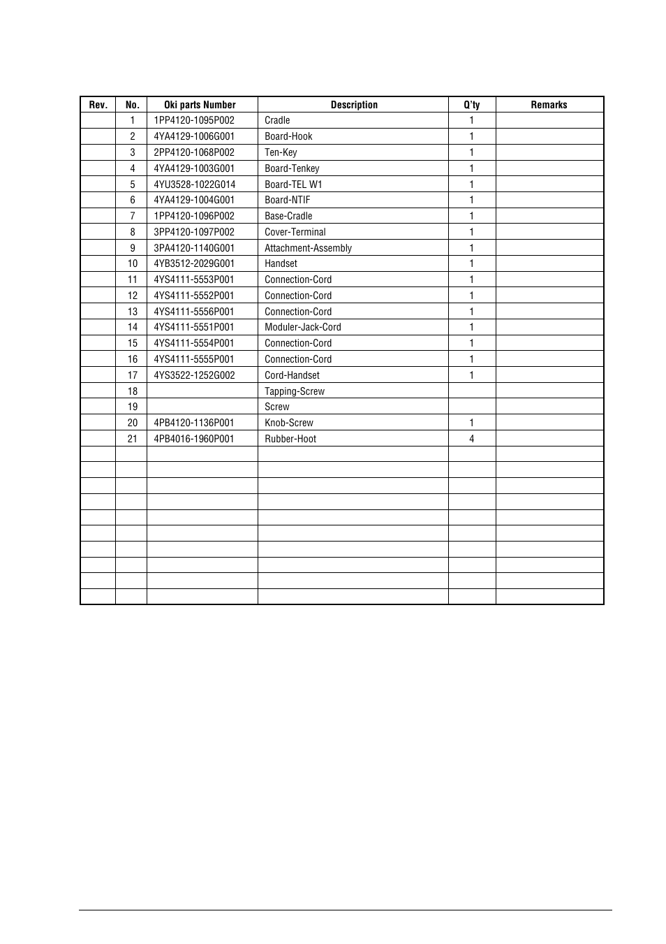 Oki B4100 User Manual | Page 596 / 637