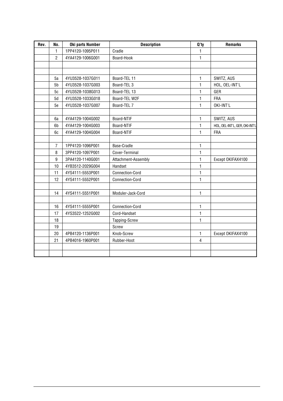 Oki B4100 User Manual | Page 598 / 637