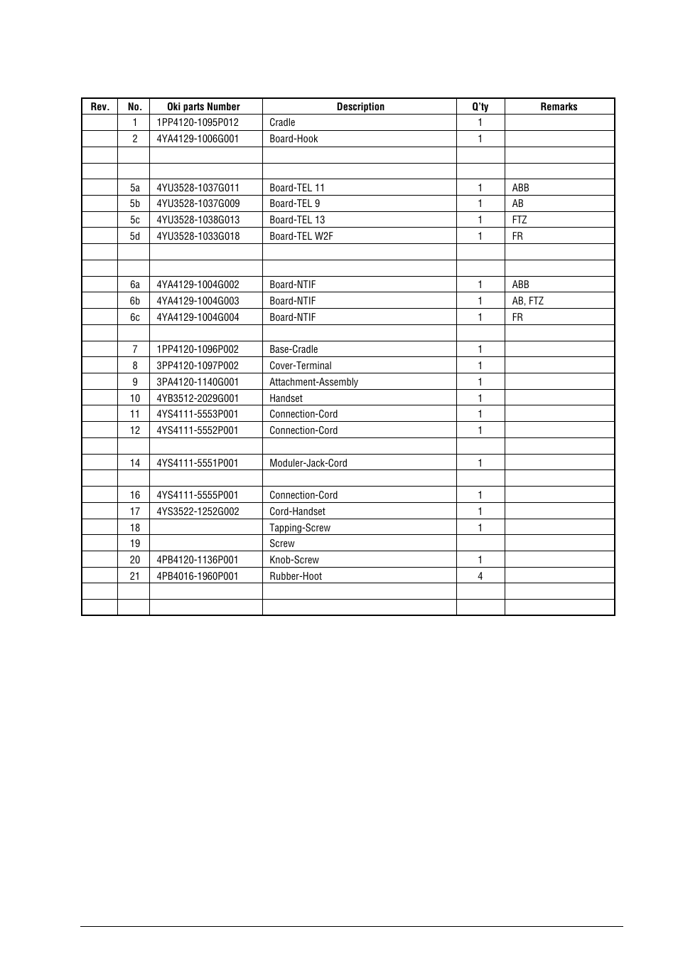 Oki B4100 User Manual | Page 599 / 637