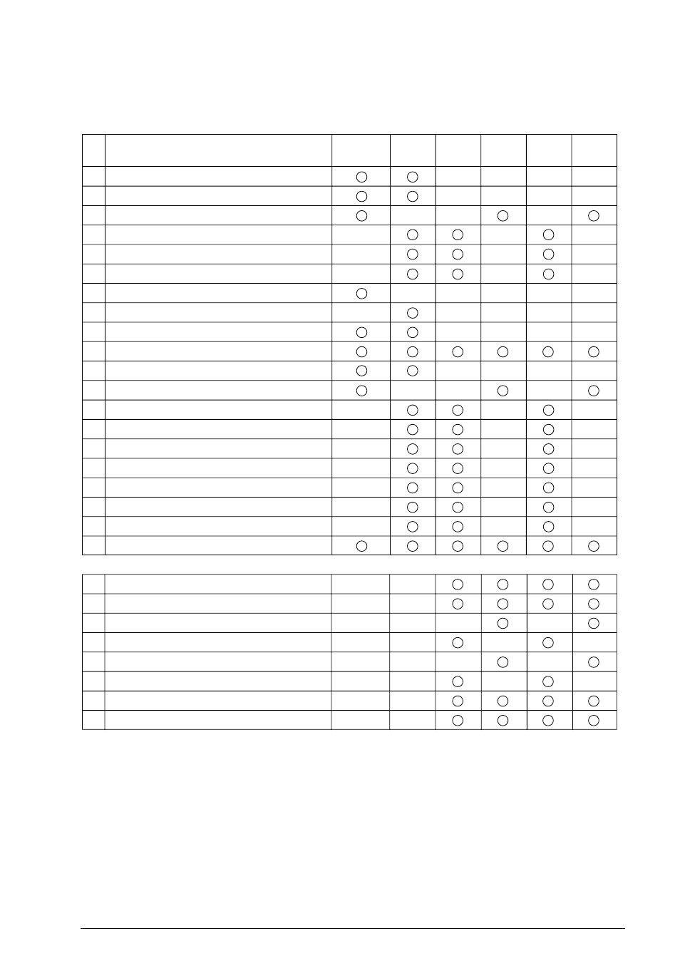 Appendix e, Appendix e board layout | Oki B4100 User Manual | Page 600 / 637