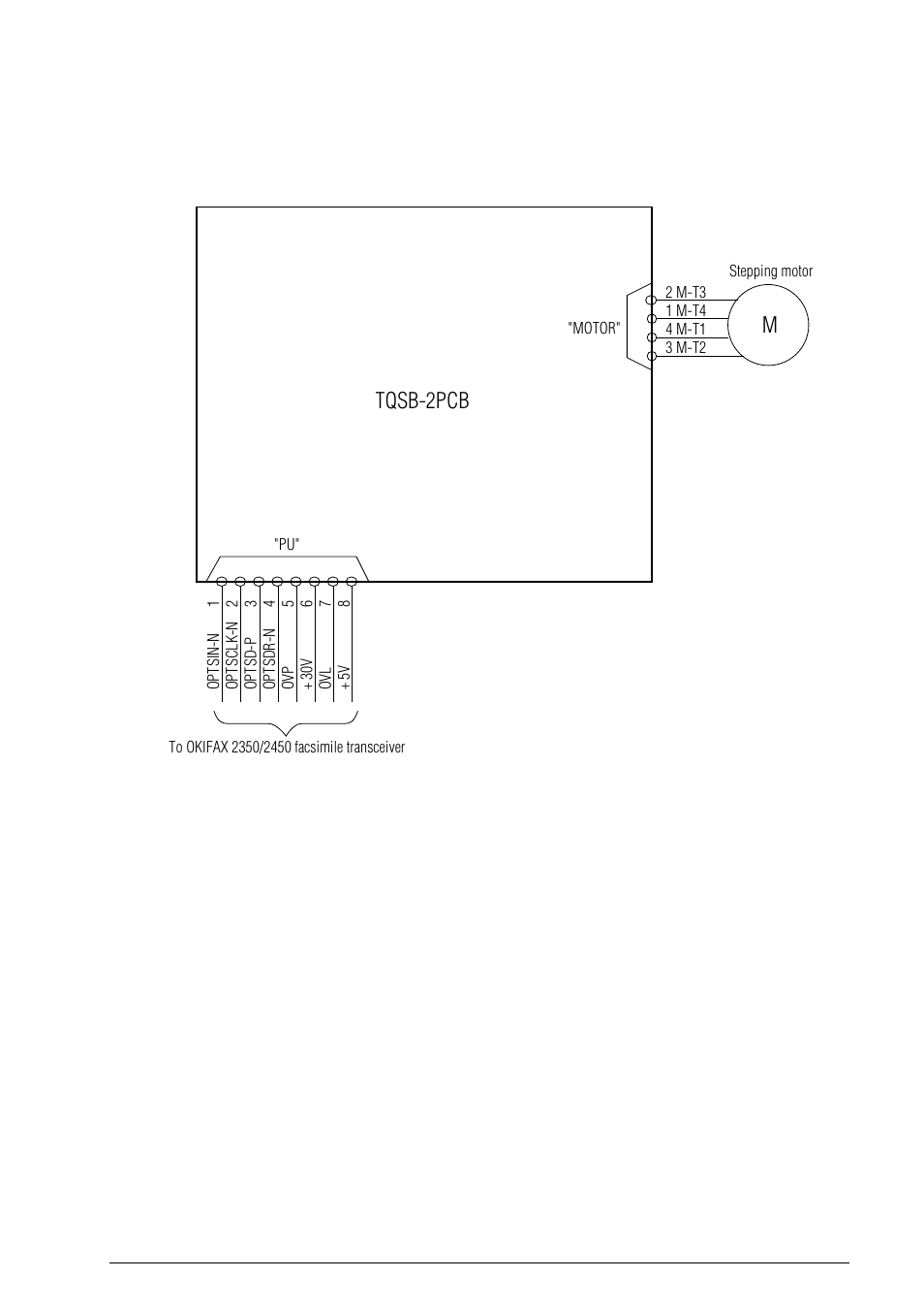 Tqsb-2pcb | Oki B4100 User Manual | Page 614 / 637