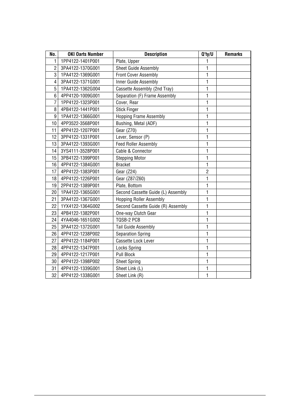 Oki B4100 User Manual | Page 618 / 637