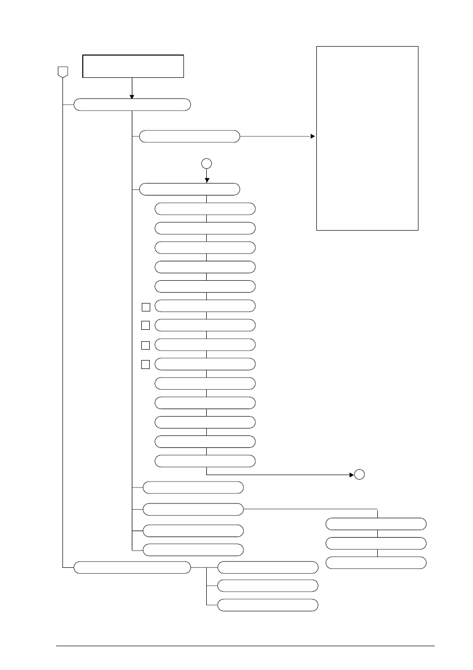 Oki B4100 User Manual | Page 77 / 637