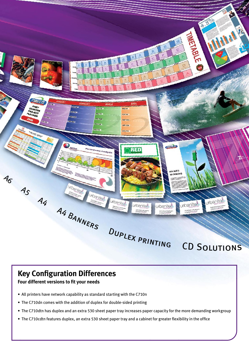 Cd solutions, Duplex p rinting, A4 b anner s | Oki C710cdtn User Manual | Page 4 / 6