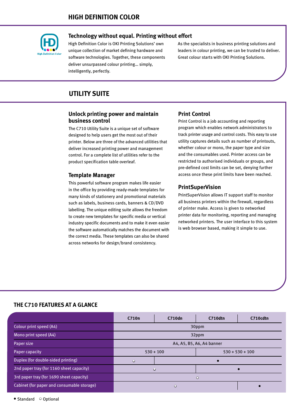 High definition color utility suite | Oki C710cdtn User Manual | Page 5 / 6