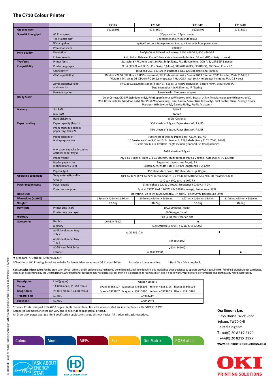 The c710 colour printer, Mono mfps colour fax dot matrix pos/label | Oki C710cdtn User Manual | Page 6 / 6