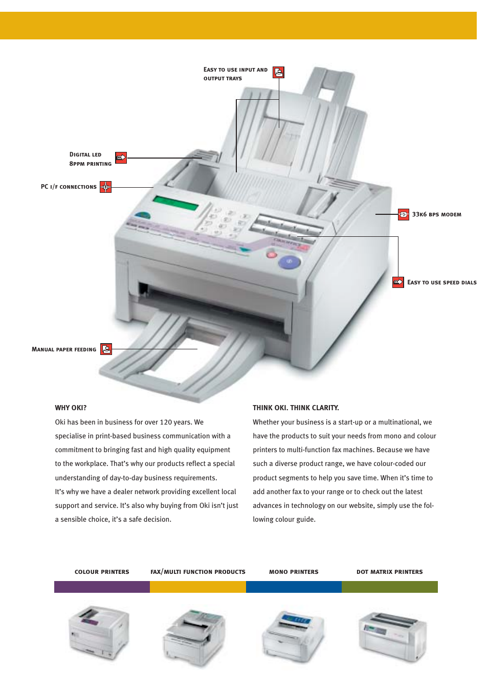 Oki 86 User Manual | Page 3 / 4