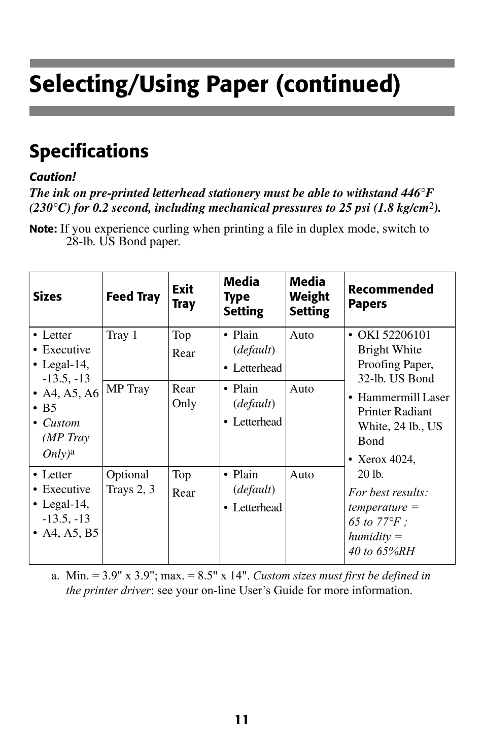 Selecting/using paper (continued), Specifications | Oki 2024 User Manual | Page 12 / 45