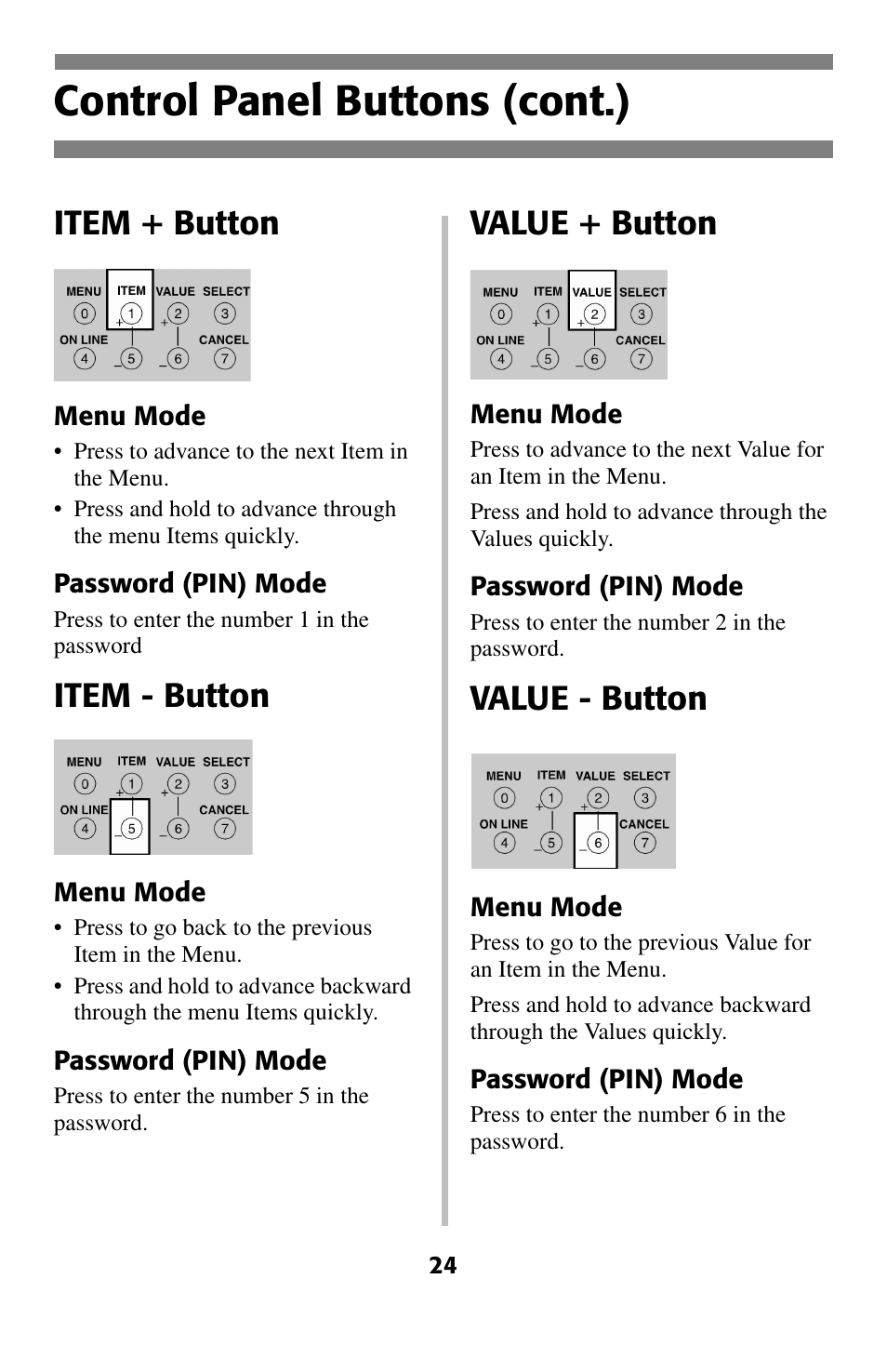 Control panel buttons (cont.), Item + button, Item - button | Value + button, Value - button | Oki 2024 User Manual | Page 25 / 45