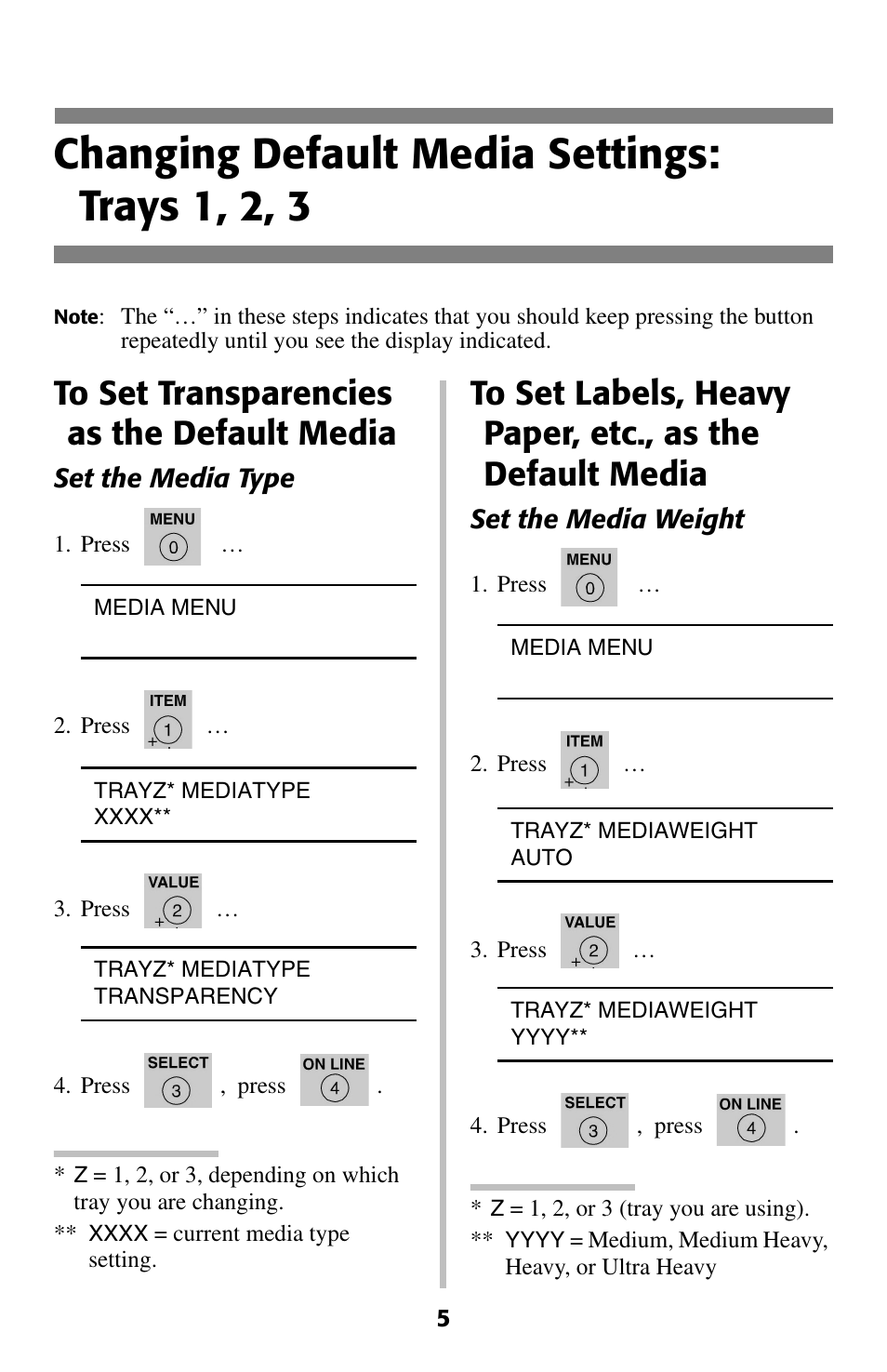 Changing default media settings: trays 1, 2, 3, Changing default media settings | Oki 2024 User Manual | Page 6 / 45