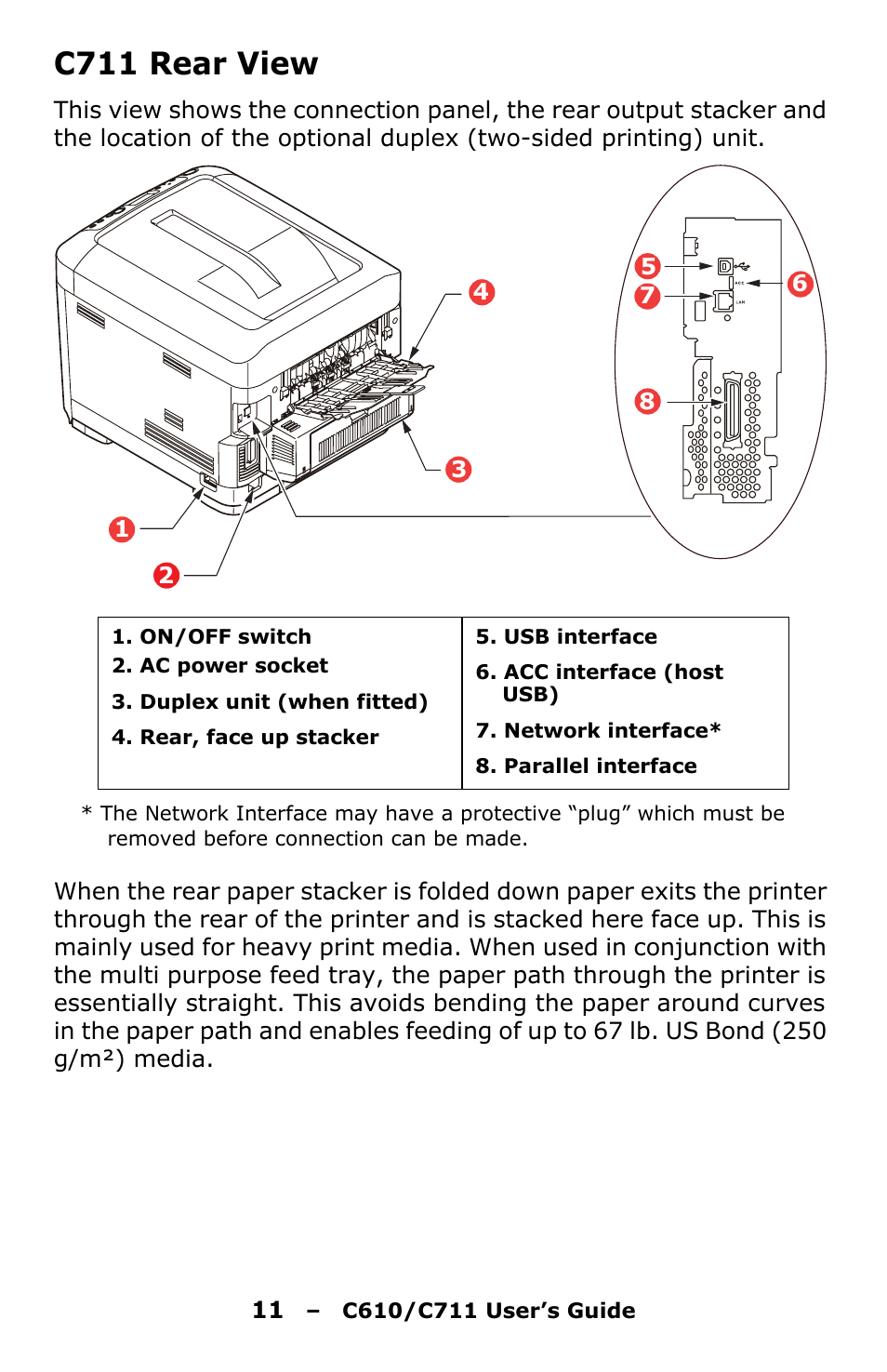 C711 rear view | Oki C610 User Manual | Page 11 / 109