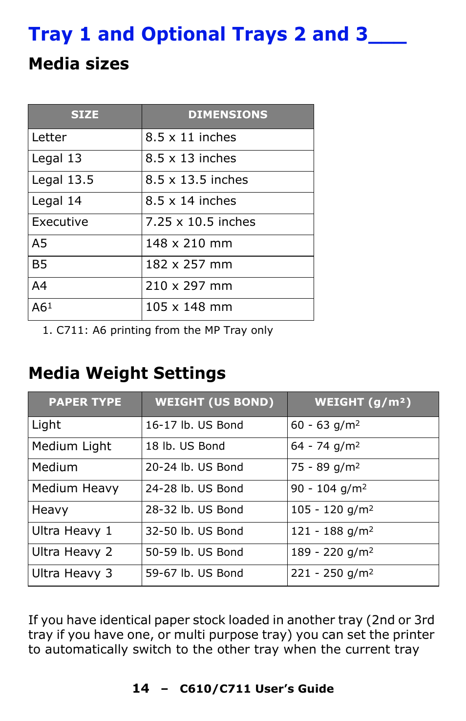 Tray 1 and optional trays 2 and 3, Media sizes, Media weight settings | Oki C610 User Manual | Page 14 / 109