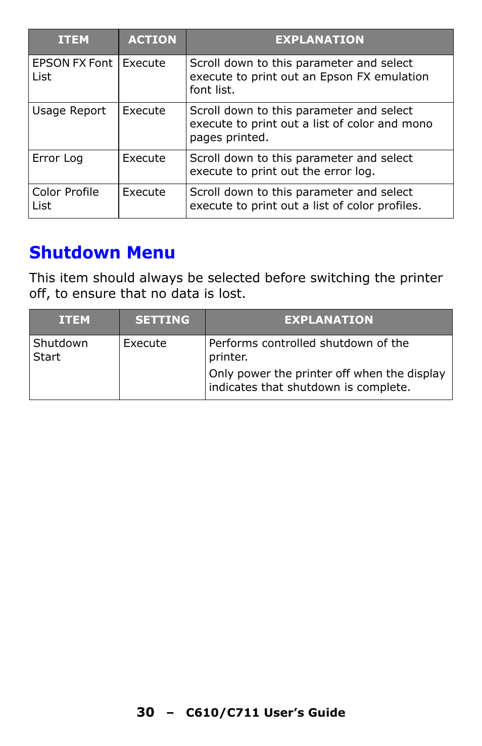 Shutdown menu | Oki C610 User Manual | Page 30 / 109