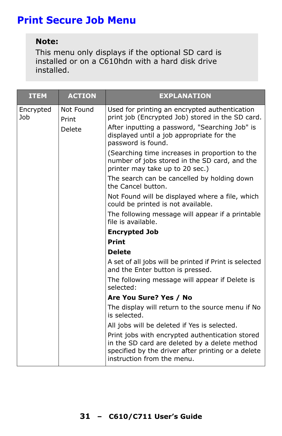 Print secure job menu | Oki C610 User Manual | Page 31 / 109