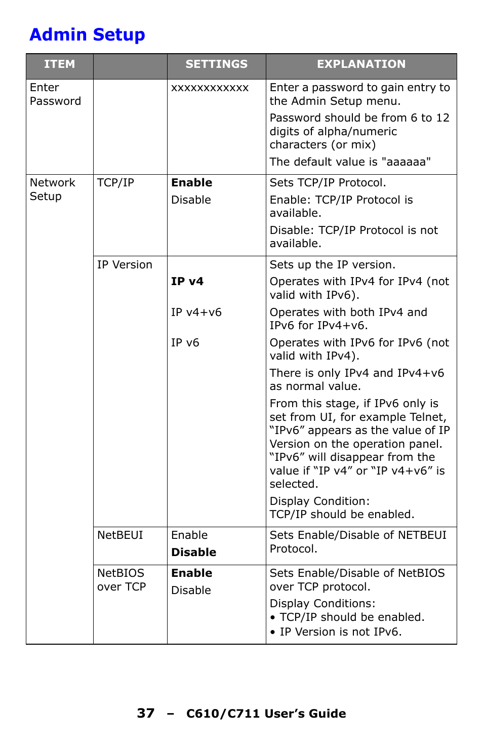 Admin setup | Oki C610 User Manual | Page 37 / 109