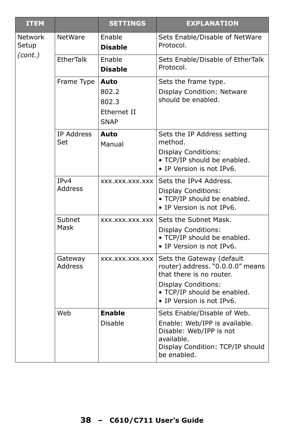 Oki C610 User Manual | Page 38 / 109