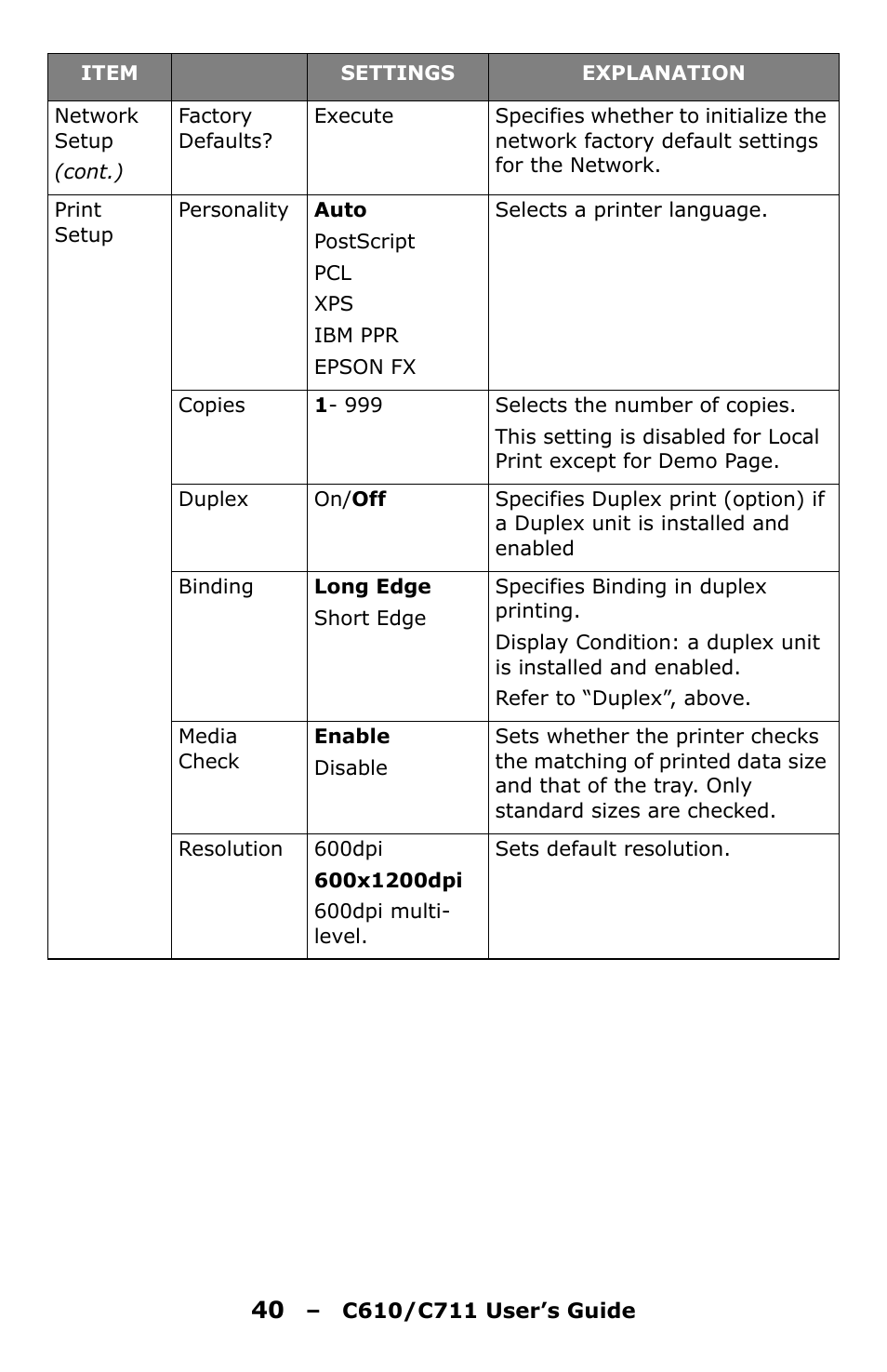 Oki C610 User Manual | Page 40 / 109