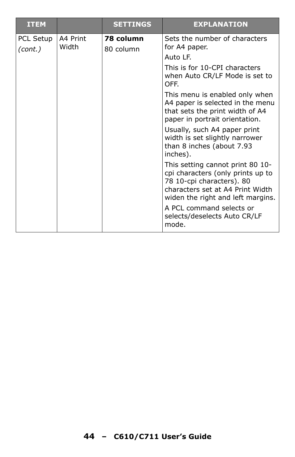 Oki C610 User Manual | Page 44 / 109