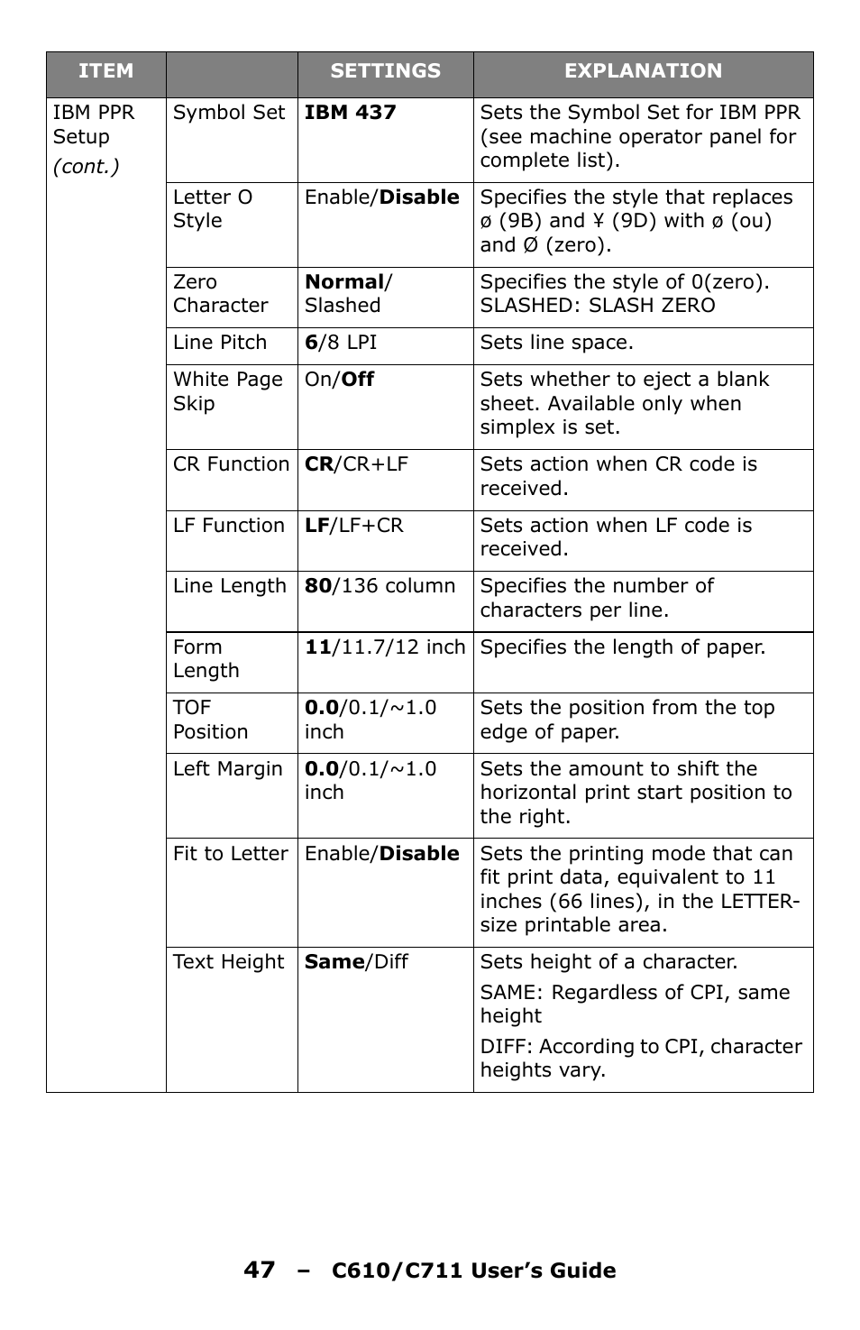 Oki C610 User Manual | Page 47 / 109