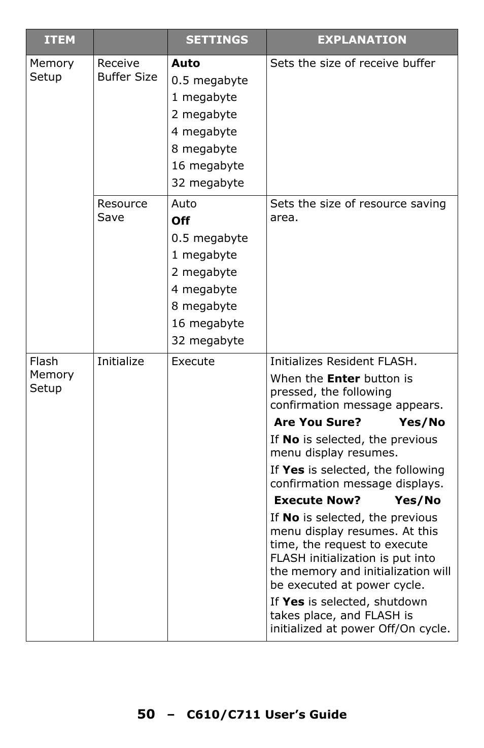 Oki C610 User Manual | Page 50 / 109