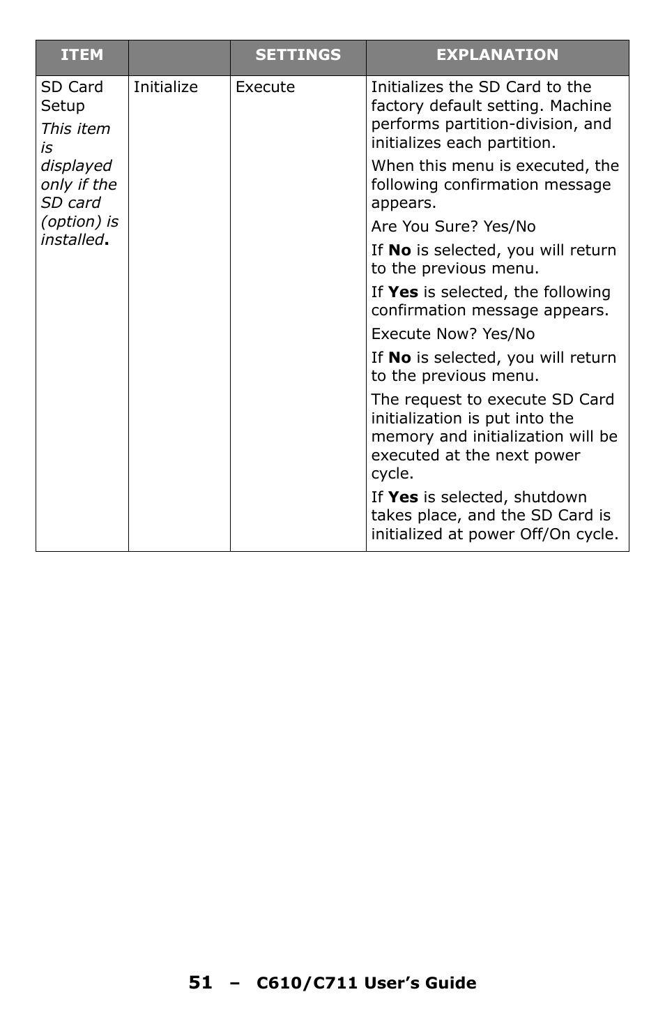 Oki C610 User Manual | Page 51 / 109