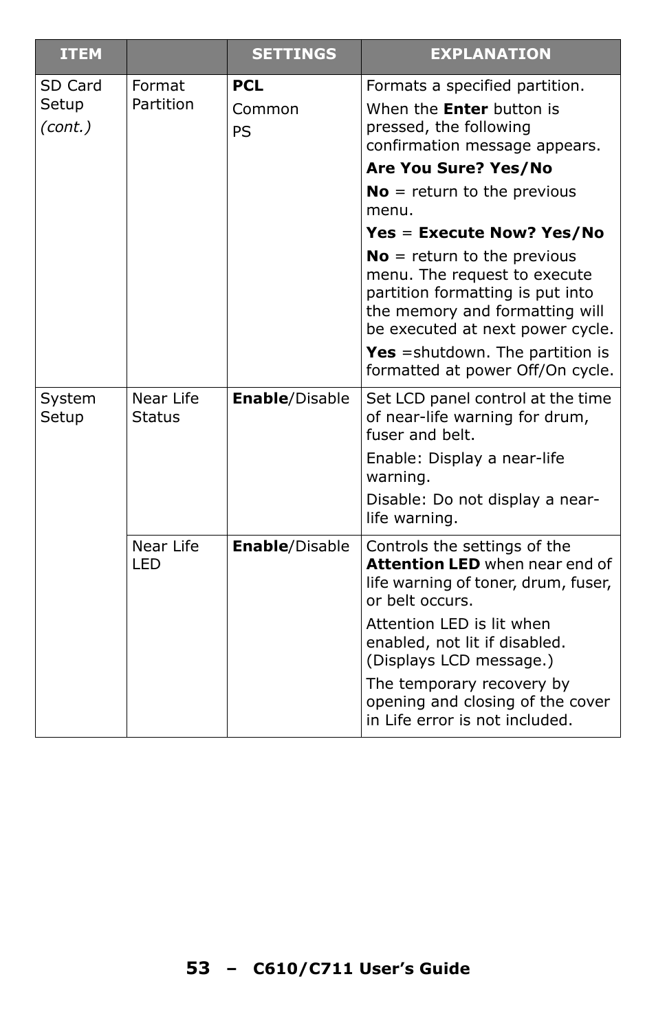 Oki C610 User Manual | Page 53 / 109